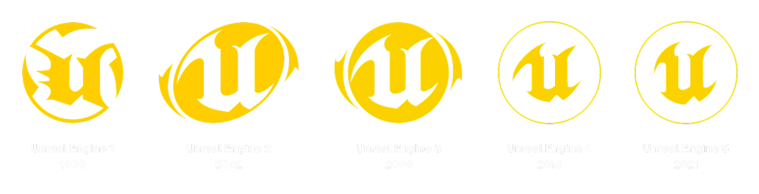 Unreal Engine 1 to 5